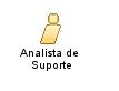 Analista_de_Suporte